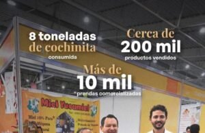 Semana Yucatán 2026 rompe récords de asistencia y ventas, reveló, Milo Barrera