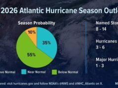Arranca la temporada de huracanes 2026 en el Atlántico; NOAA prevé menor actividad, pero pide no bajar la guardia