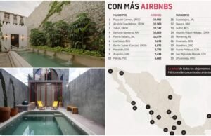 Auge de rentas vacacionales en Mérida impulsa debate sobre regulación turística